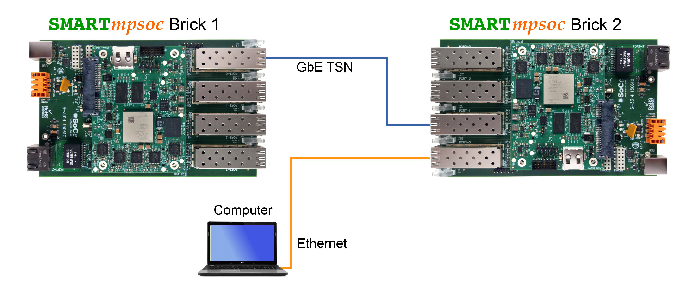 demo_mtsn