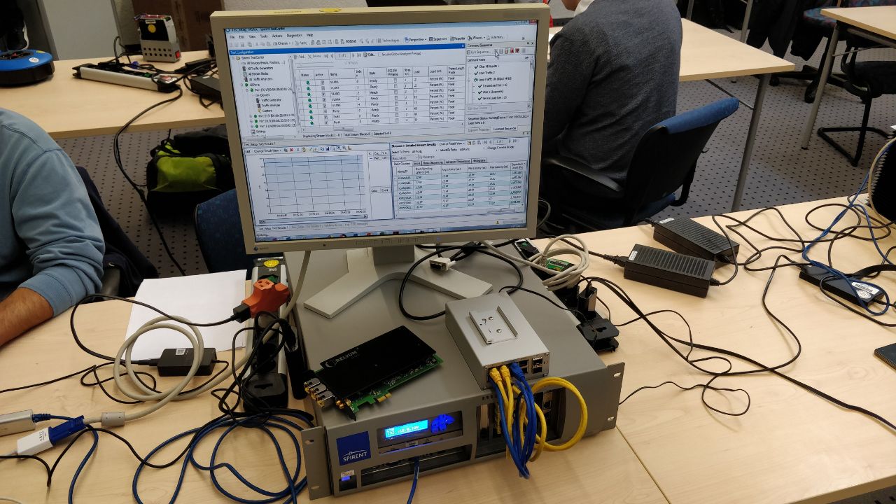 SoC-e takes part in the IIC TSN Testbed (Stuttgart ...